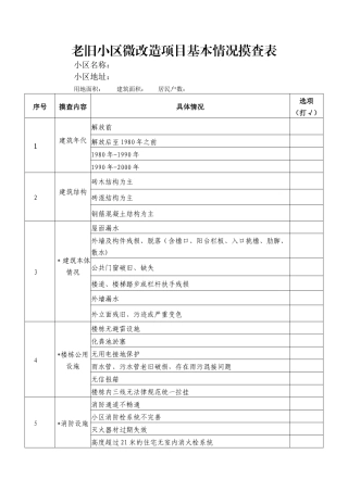 老旧小区微改造项目基本情况摸查表