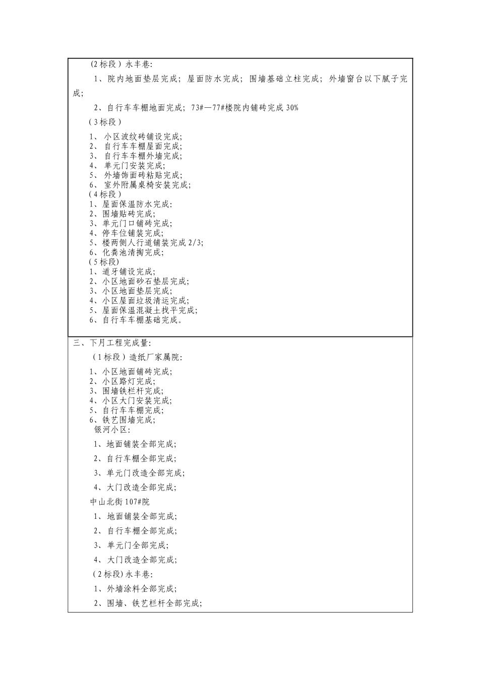 老旧小区改造工程月报_第3页