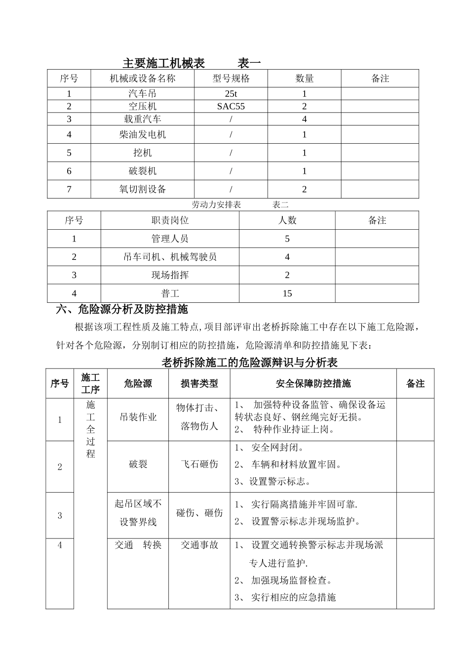 老桥拆除专项施工方案_第3页