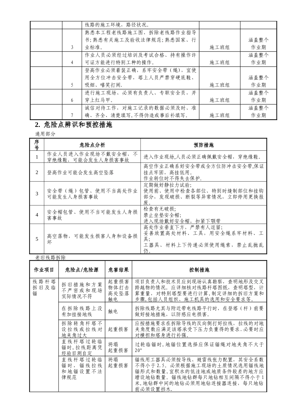老线路拆除作业指导书_第2页