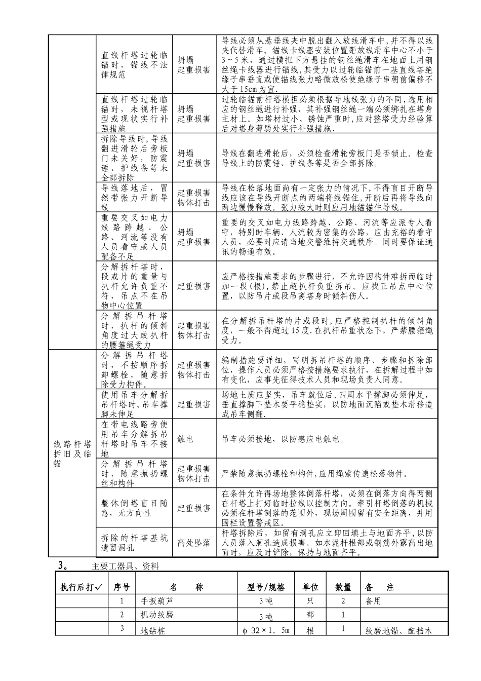 老线路拆除作业指导书_第3页