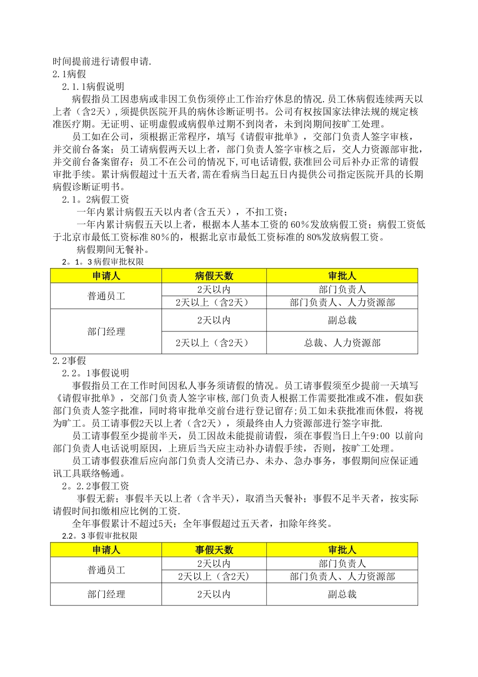 考勤、休假及外出管理办法_第2页