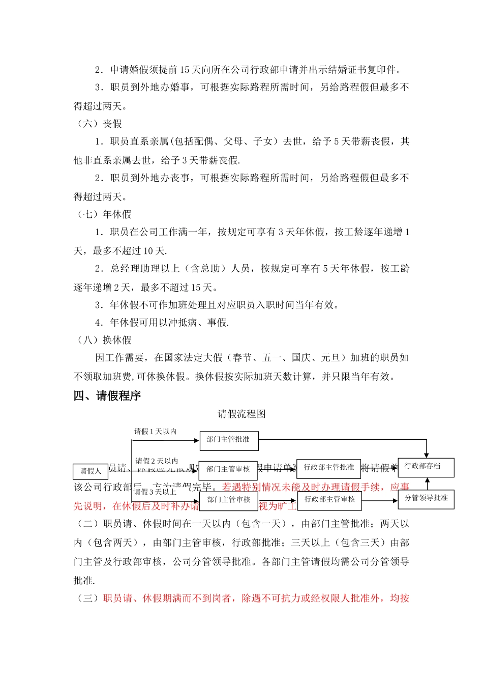 考勤、假期管理_第3页