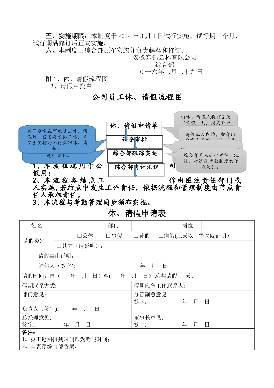 考勤制度及细则_第2页