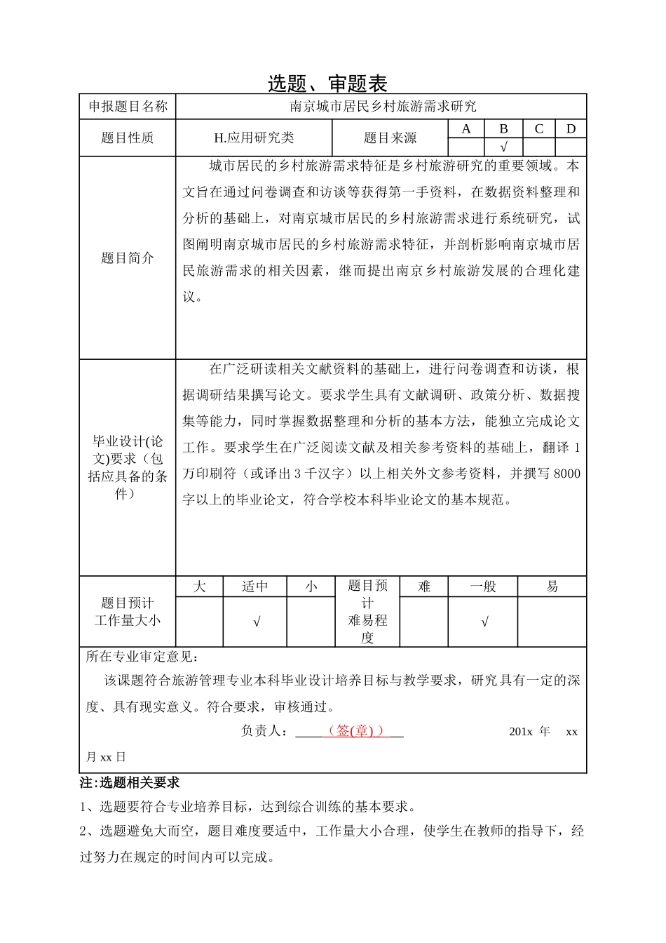南京城市居民乡村旅游需求研究 选题审题表_第1页