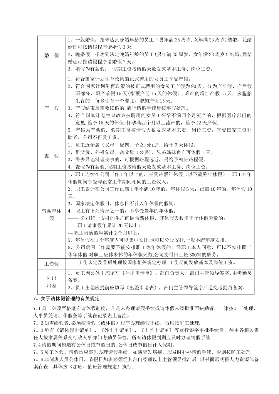 考勤及请休假管理规定_第3页