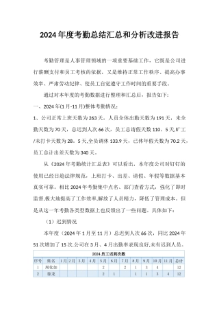 考勤总结汇总和分析改进报告