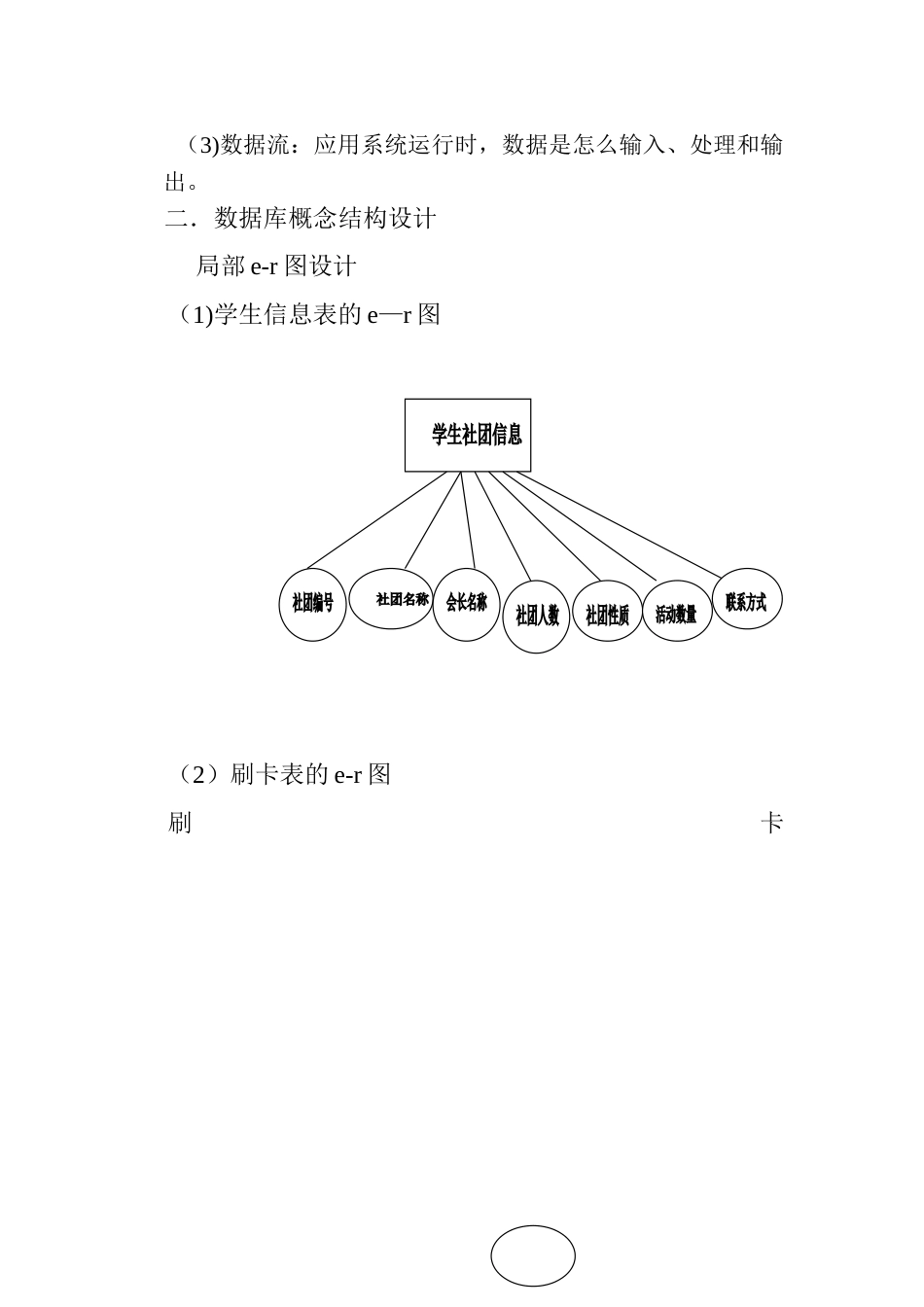 考勤管理系统数据库设计_第2页