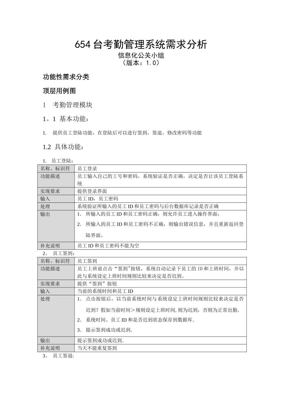 考勤管理系统需求分析_第1页
