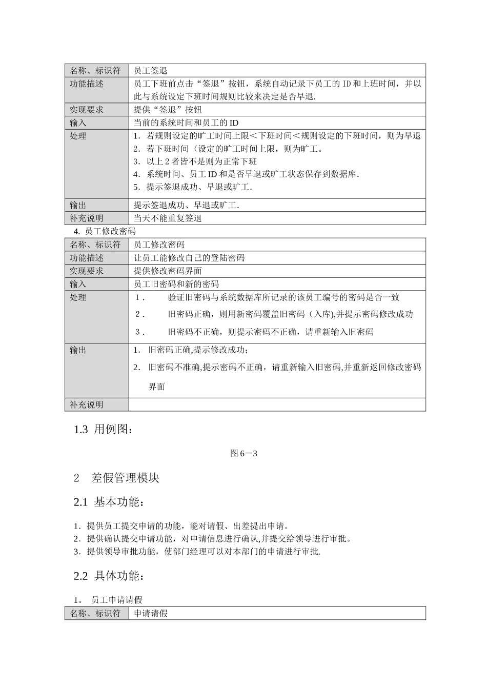 考勤管理系统需求分析_第2页