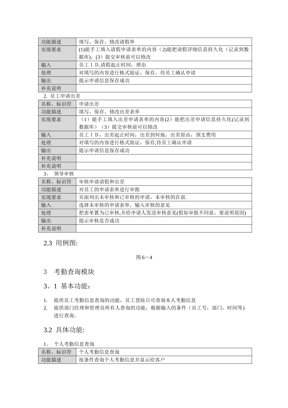 考勤管理系统需求分析_第3页