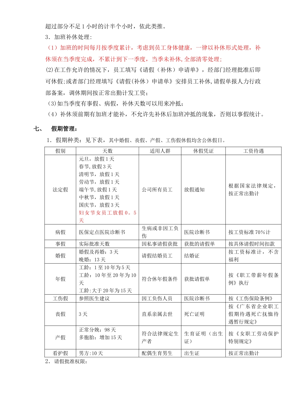 考勤管理规定(执行版)_第3页