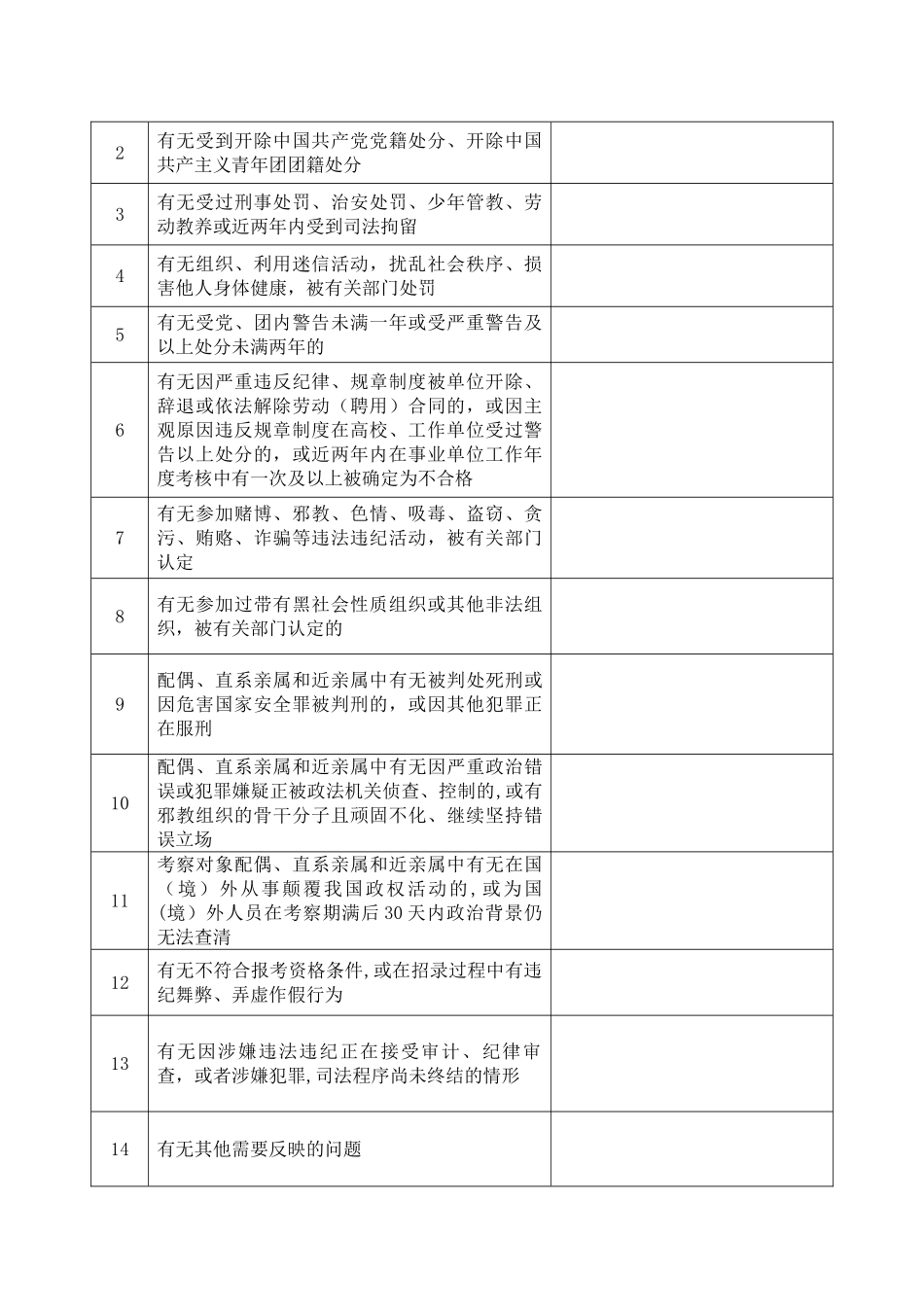 考察和政审各类参考表格_第2页