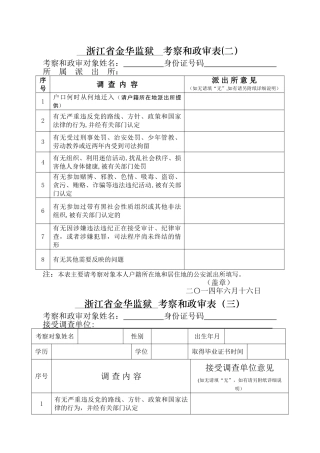 考察和政审各类参考表格
