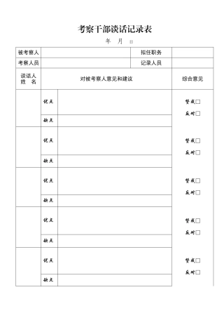 考察干部谈话记录表