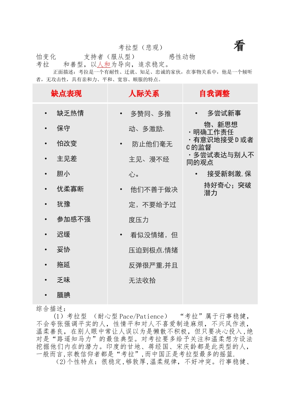 考拉型人物性格综合分析_第1页