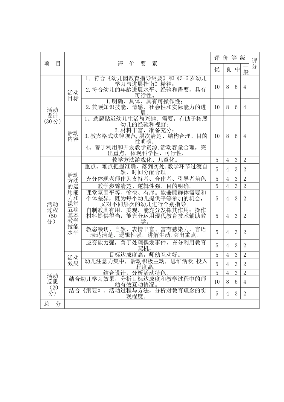 考核方式及评价标准_第2页