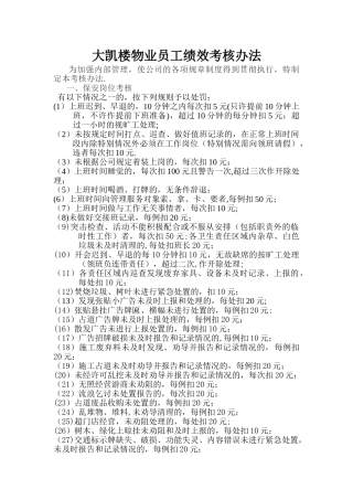 考核管理办法--(1)