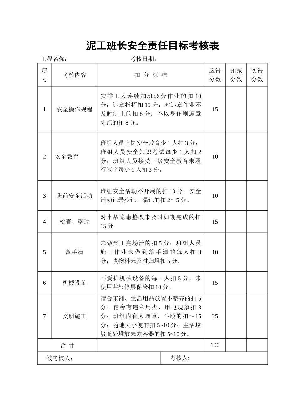考核表-季度课件_第2页