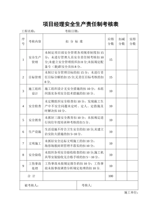 考核表-季度课件