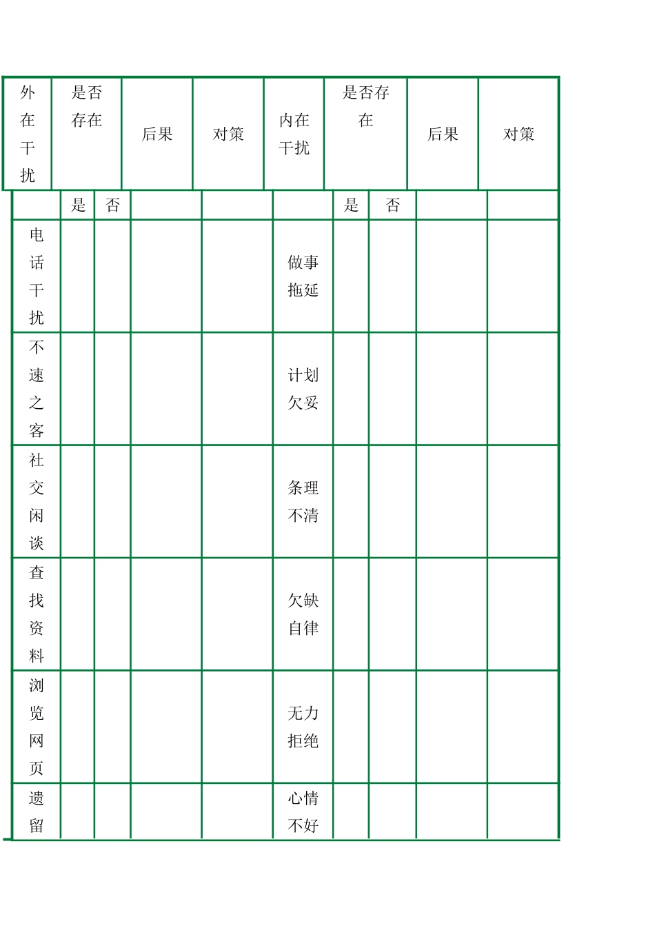 考研月计划与周计划表格_第3页