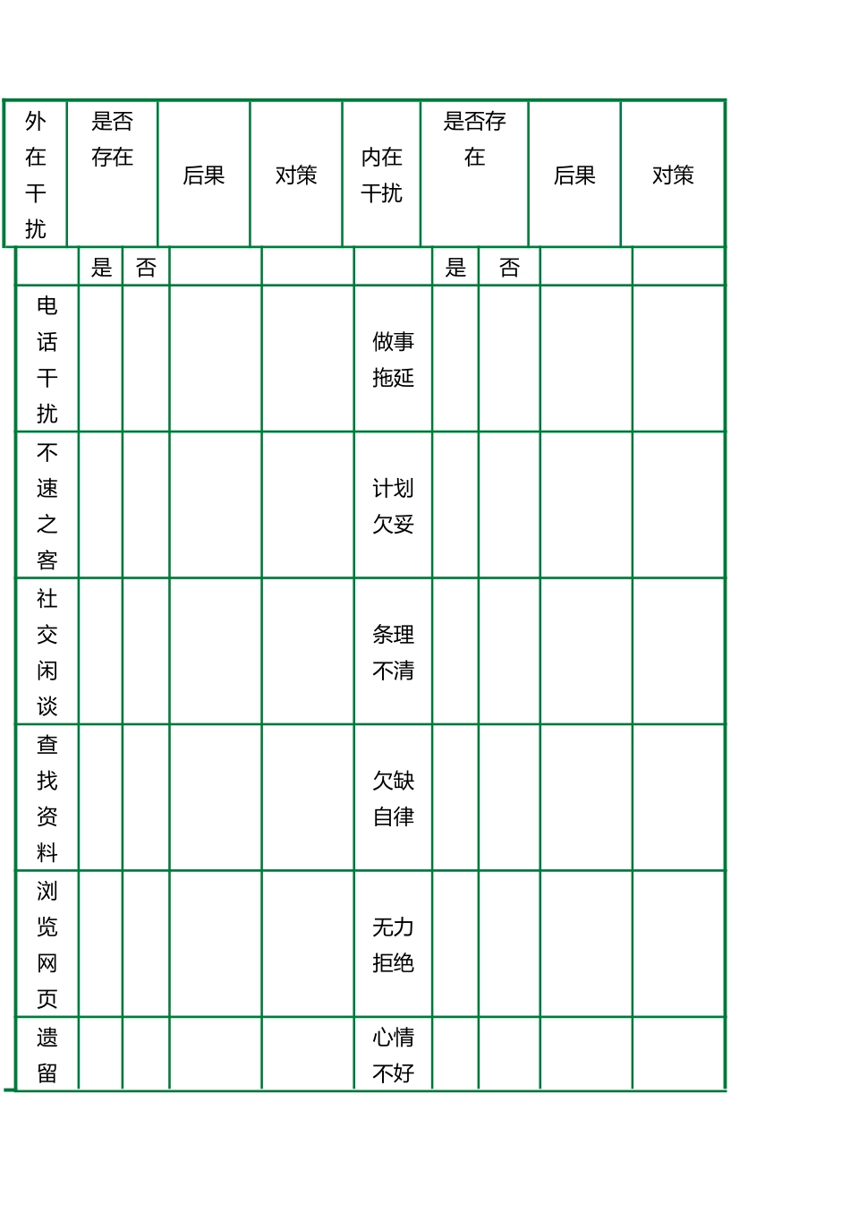 考研月计划和周计划表格_第3页