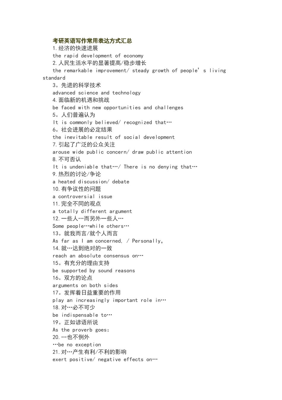 考研英语写作常用表达方式汇总_第1页