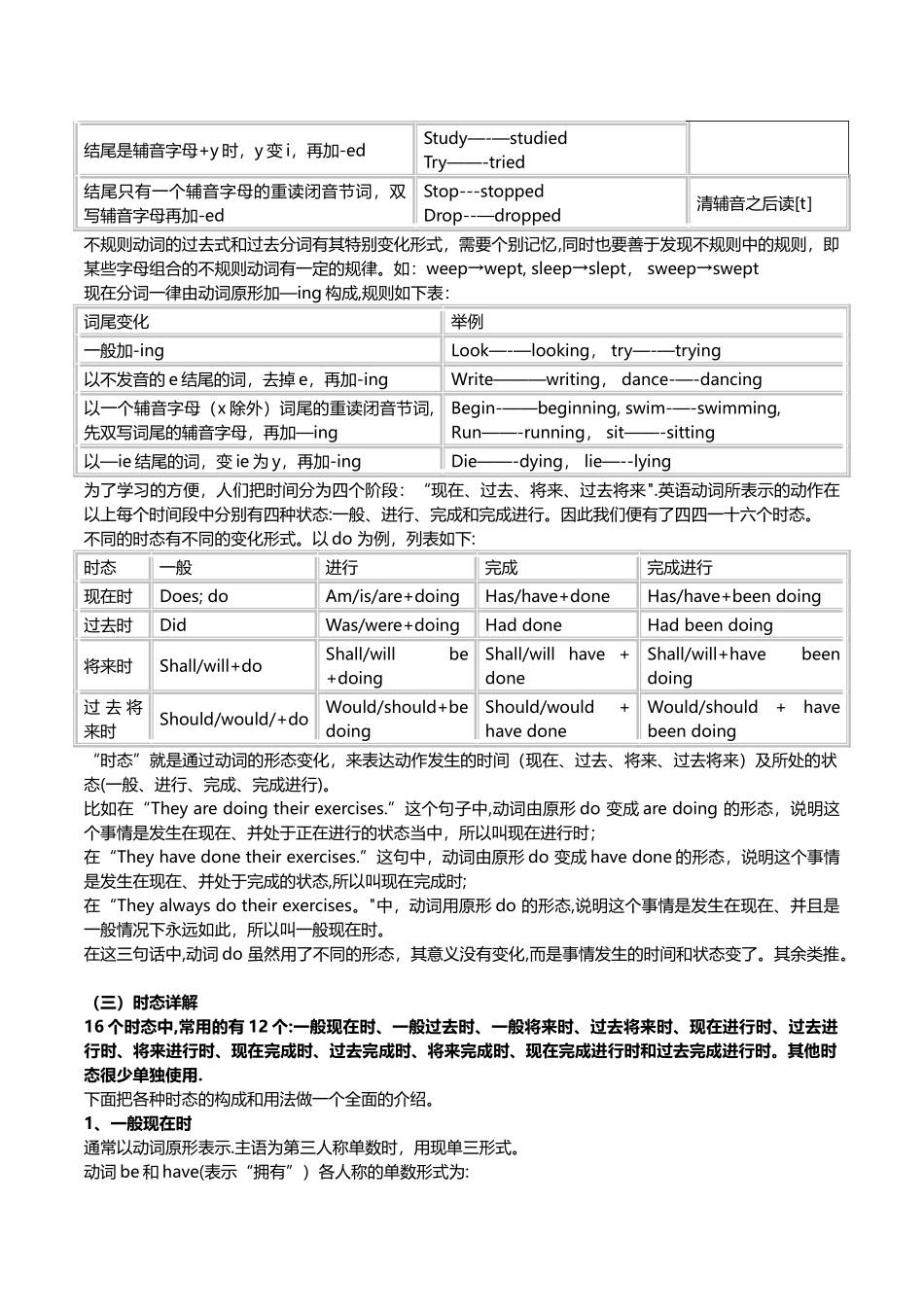 考研英语语法大全———自己总结_第2页