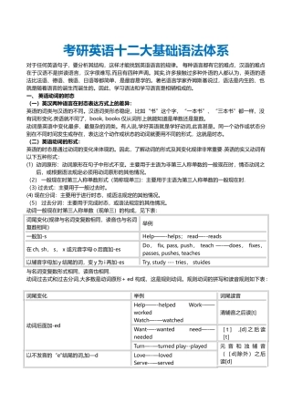 考研英语语法大全———自己总结