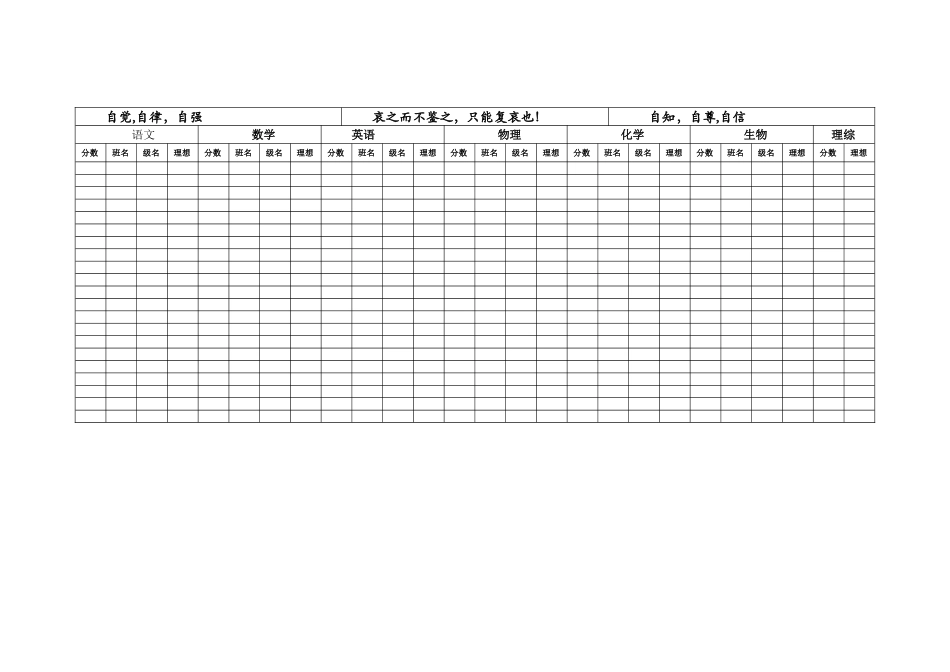 考试成绩记录表_第1页