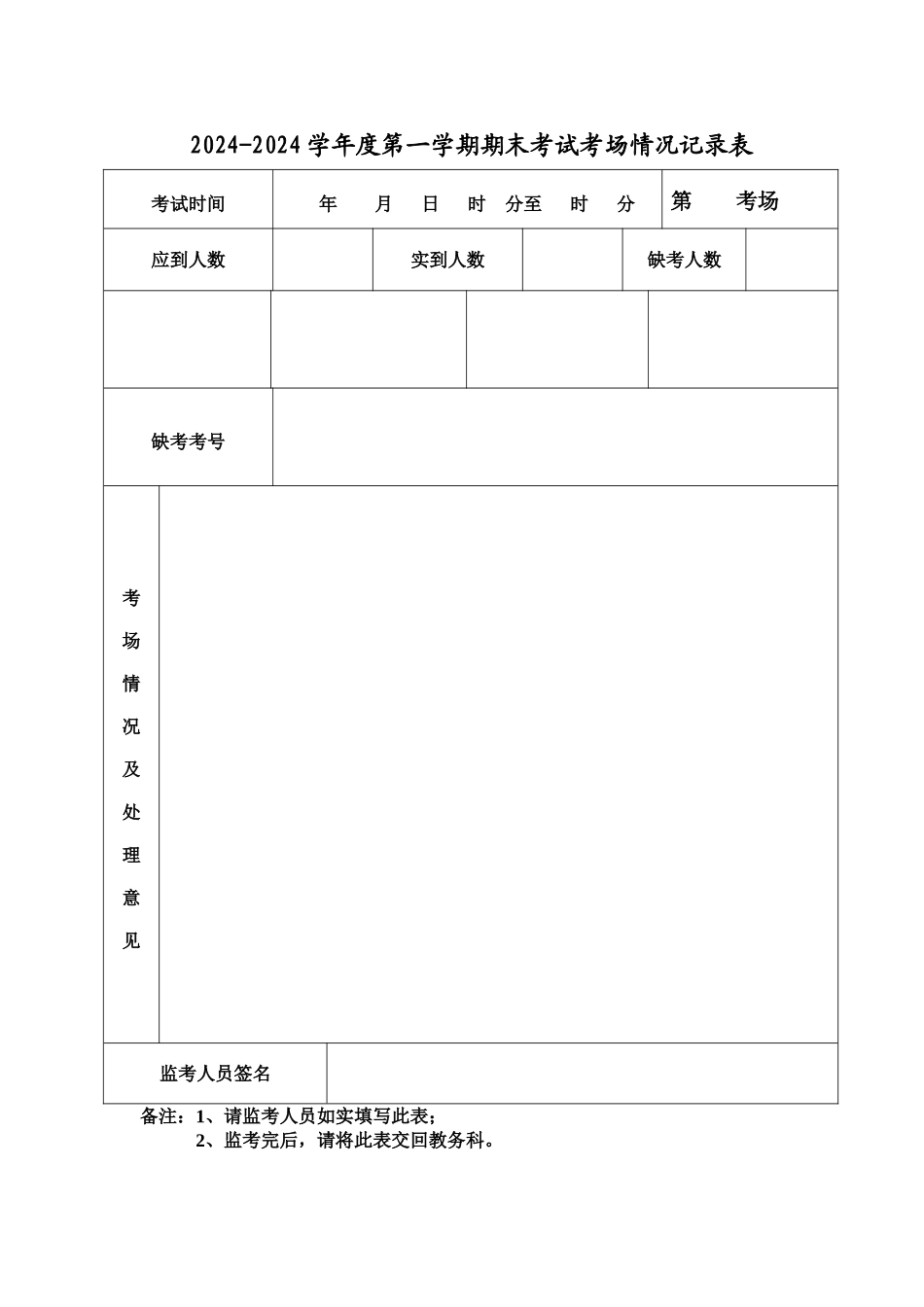 考试情况记录表_第1页