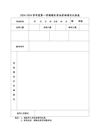 考试情况记录表