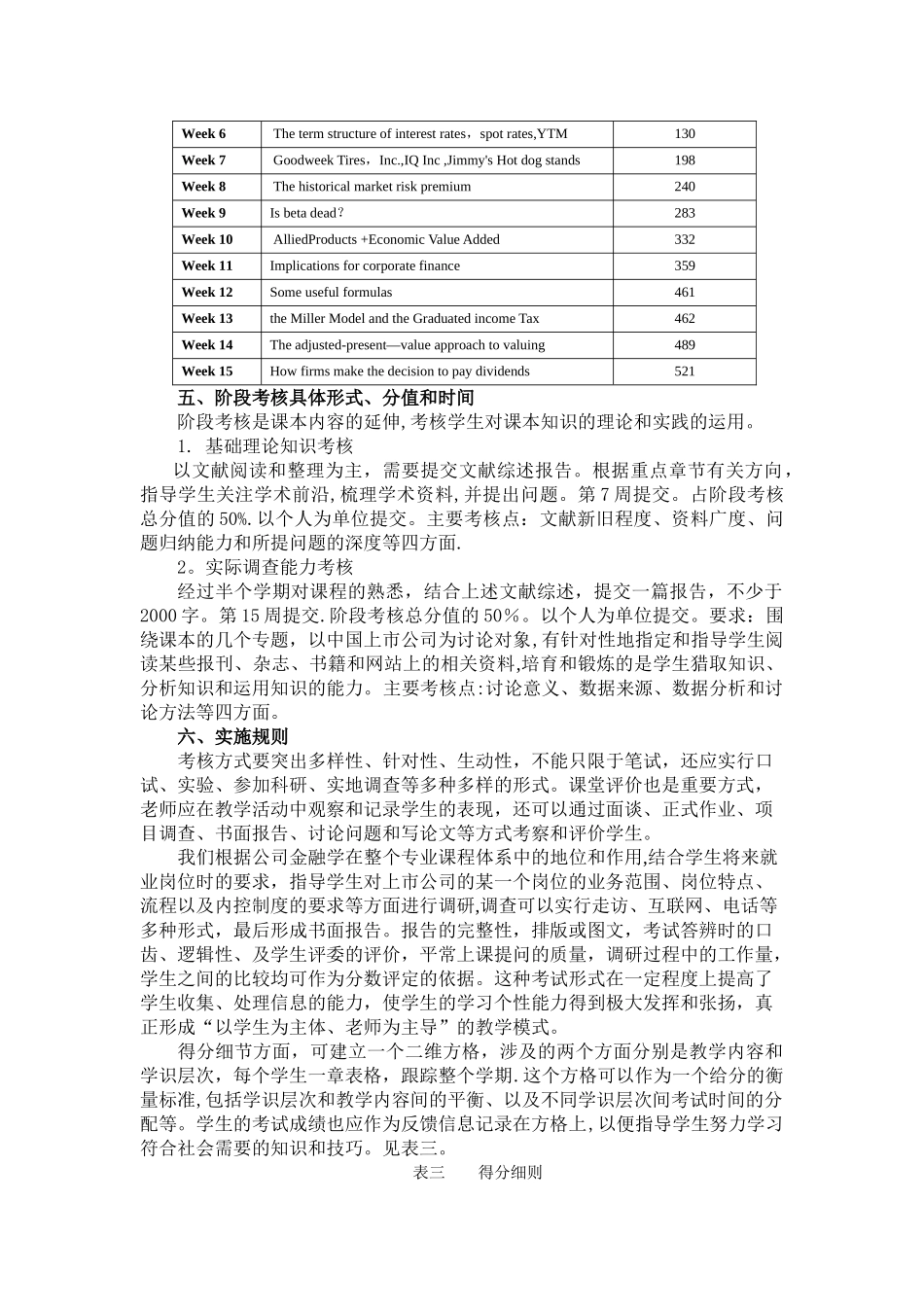 考试方法改革方案_第2页