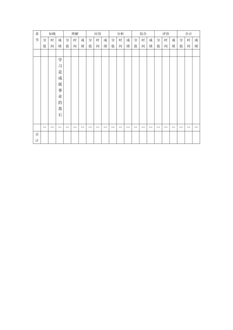 考试方法改革方案_第3页