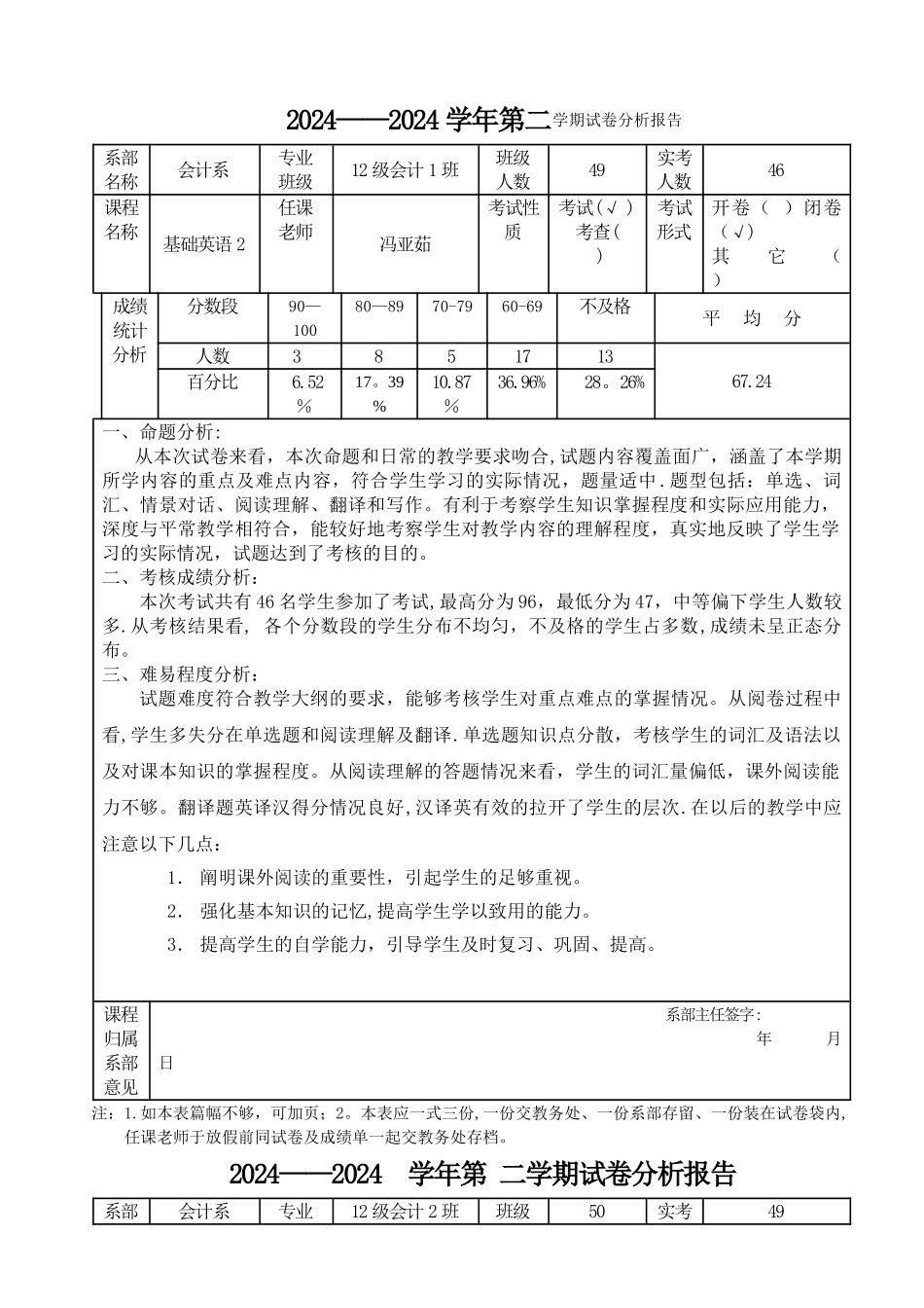 考试试卷分析报告_第1页