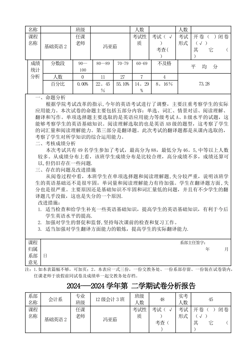 考试试卷分析报告_第2页