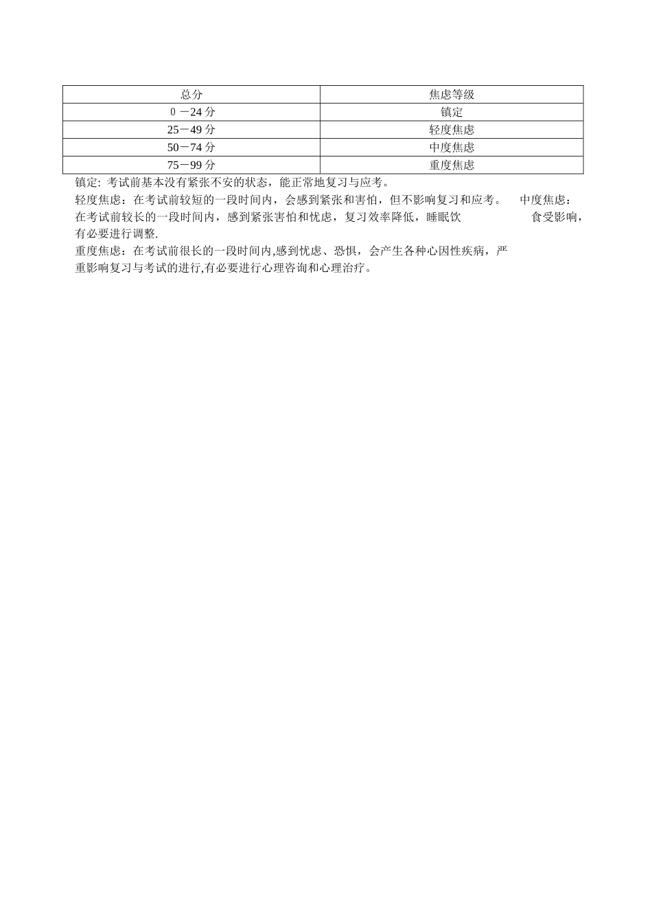 考试焦虑自测量表及分析_第2页