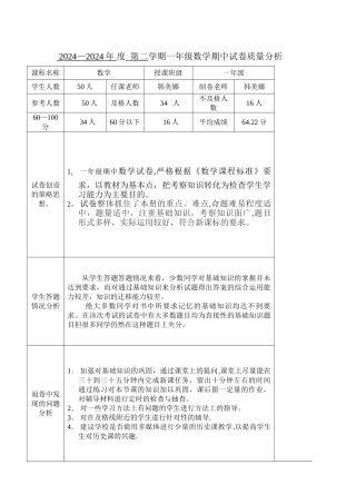 考试试卷质量分析表