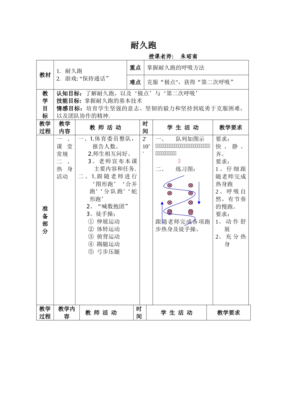 耐久跑优质课教案_第1页