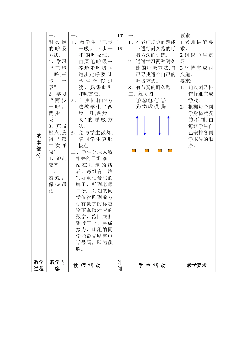 耐久跑优质课教案_第2页