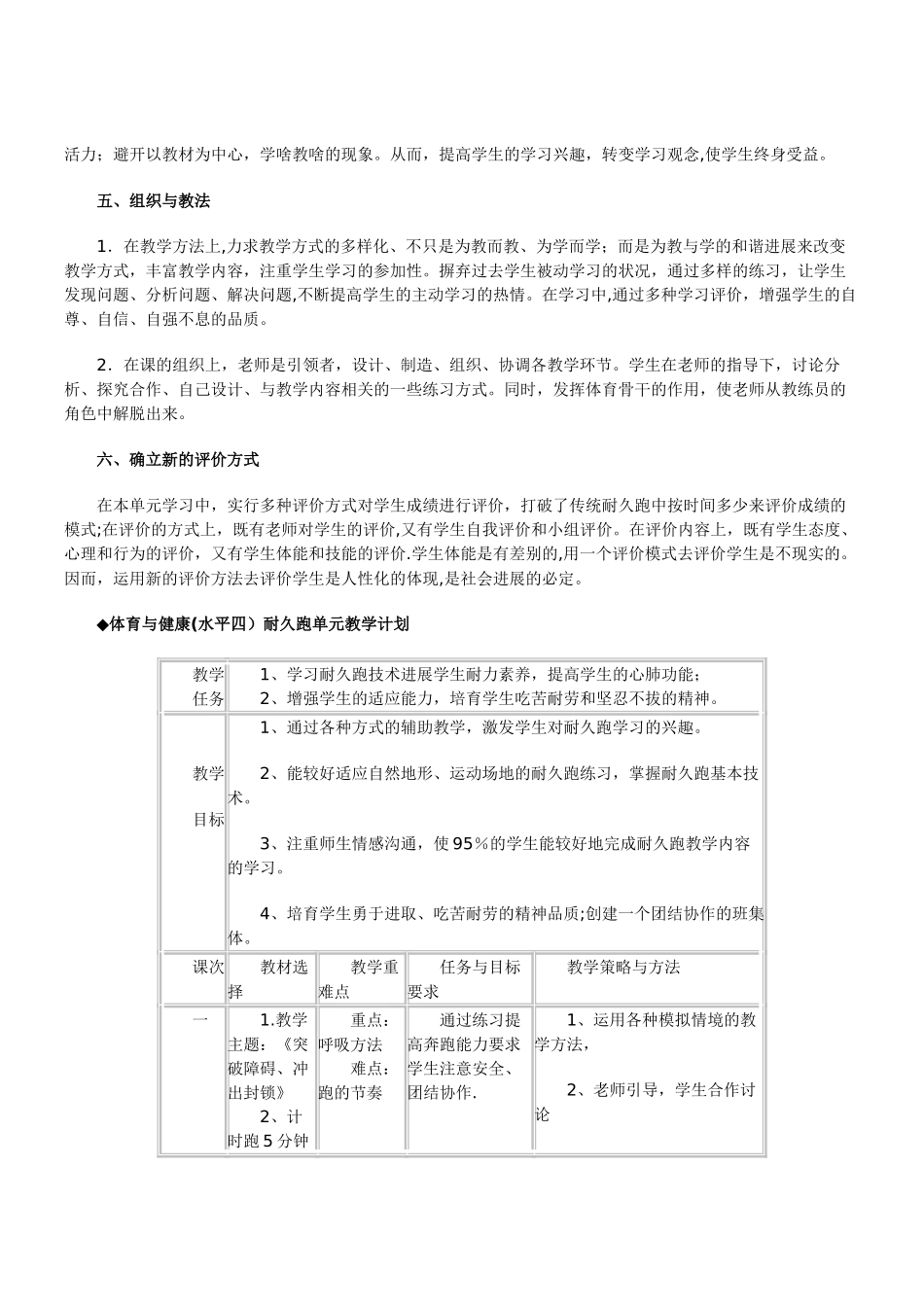 耐久跑单元计划_第2页