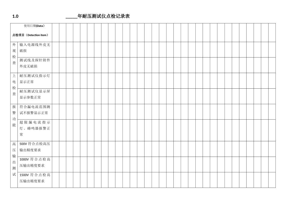 耐压测试仪点检记录表_第1页