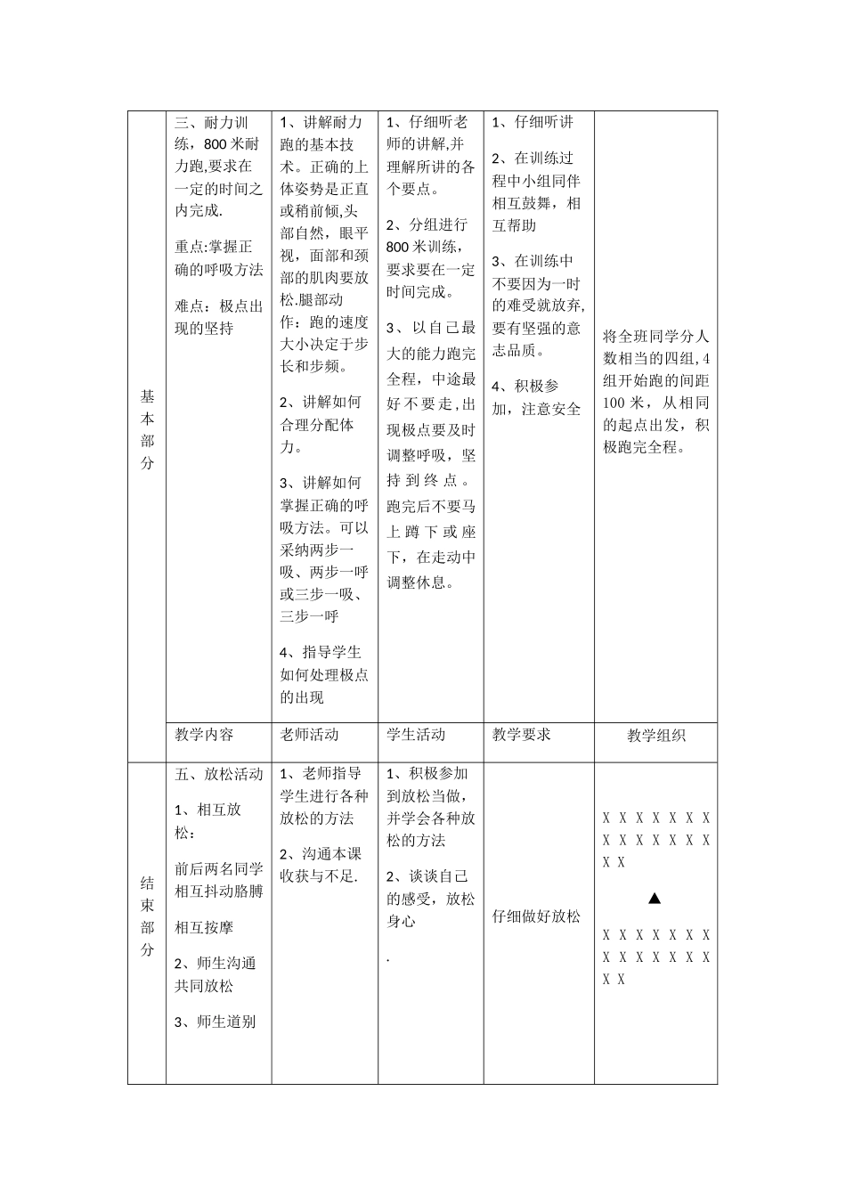 耐力训练教案_第3页