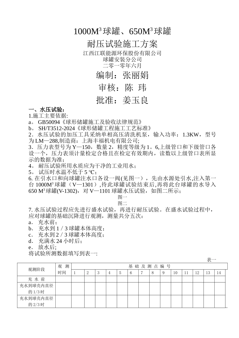 耐压试验施工方案_第1页