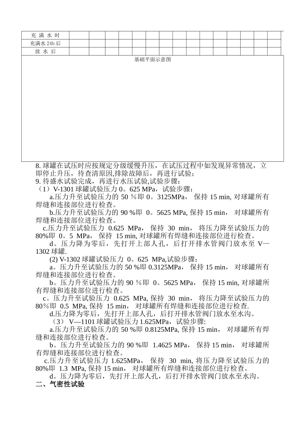 耐压试验施工方案_第2页