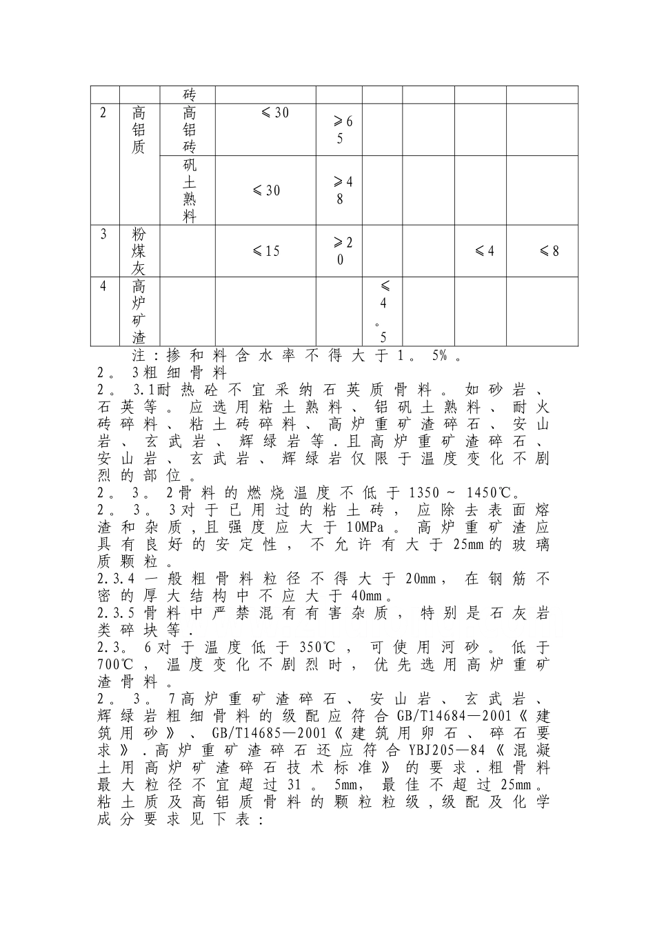 耐热混凝土专项施工方案_第2页