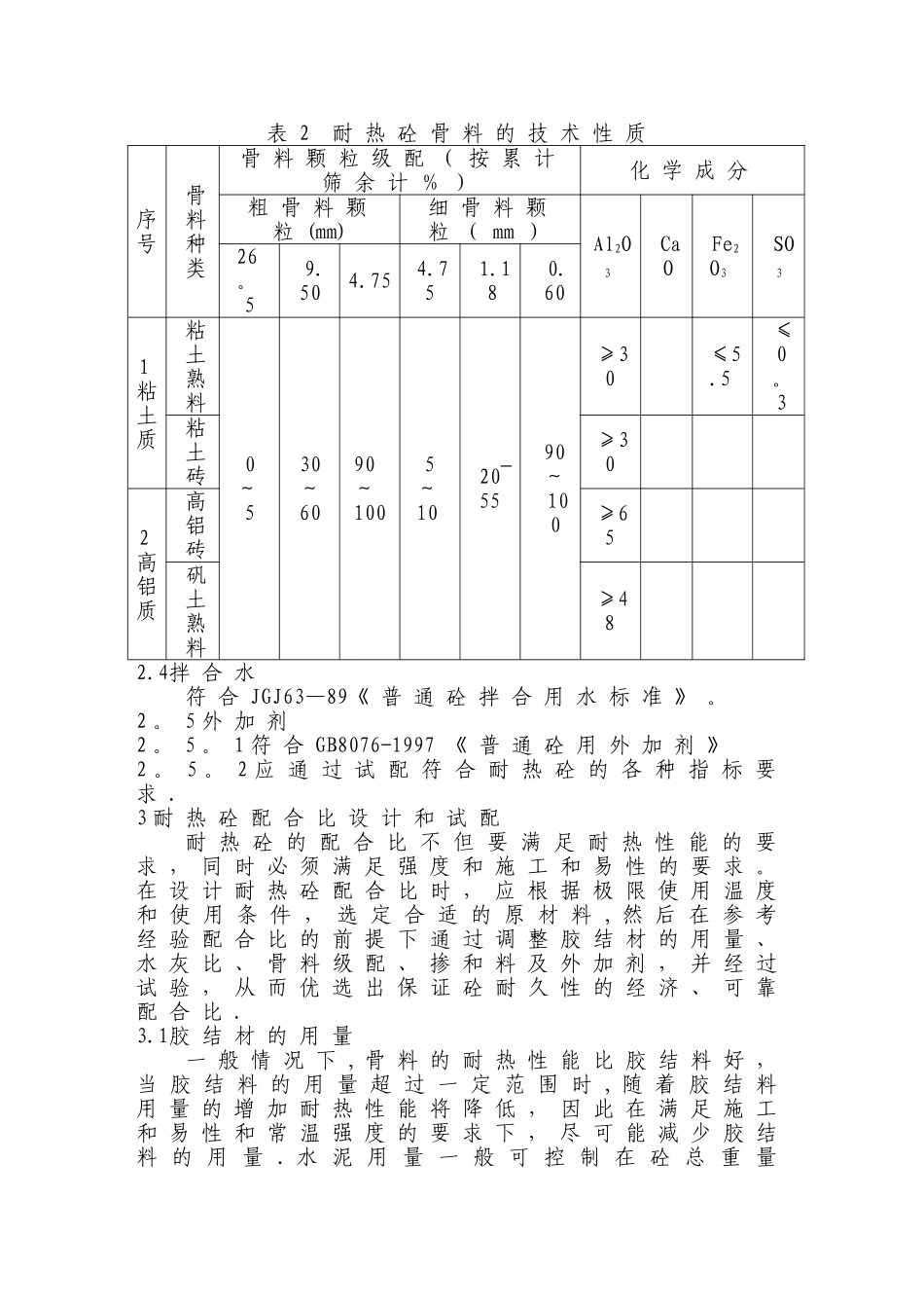 耐热混凝土专项施工方案_第3页