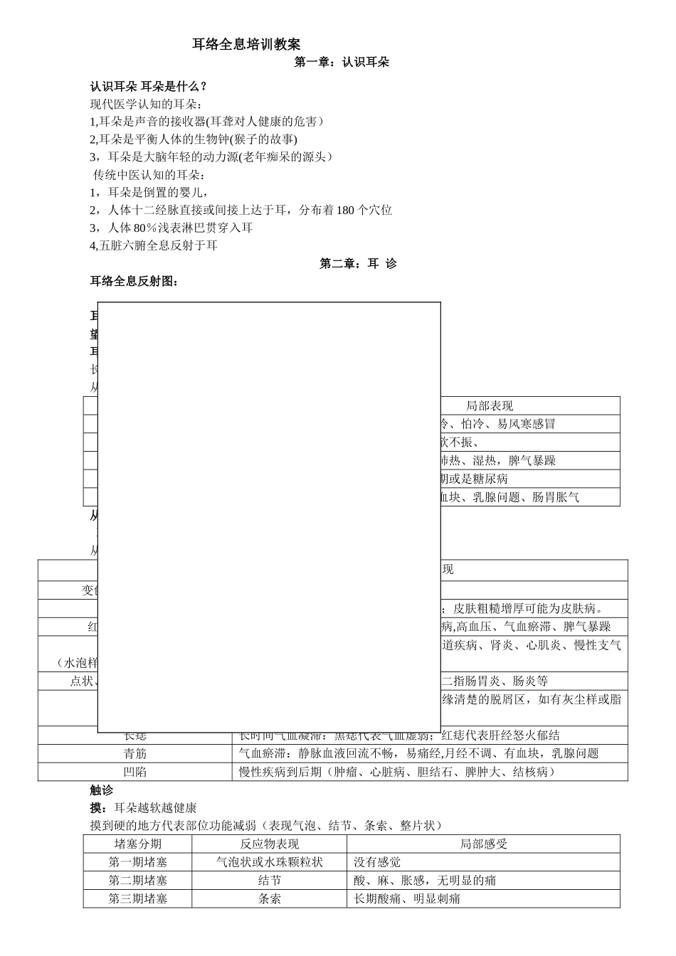 耳疗培训教案-1_第1页