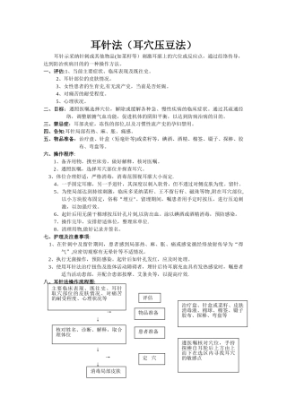 耳穴压豆的操作流程