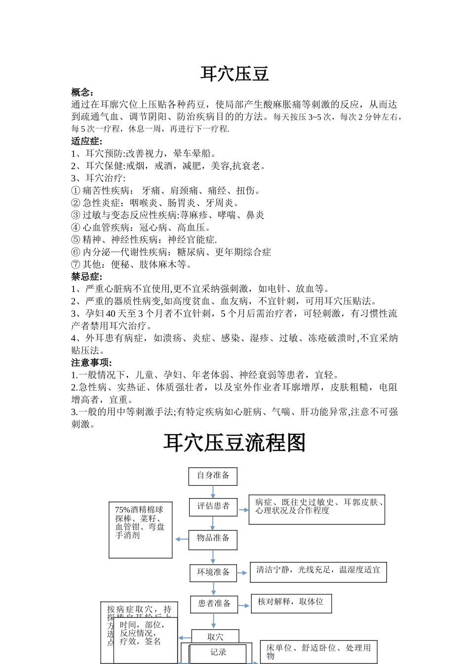 耳穴压豆评分标准-注意事项-操作流程_第3页